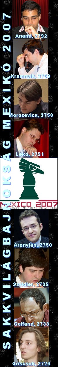 Sakkvilágbajnokság, Mexikó, 2007http://www.chessmexico.com/es/index.php?option=com_content&task=blogcategory&id=22&Itemid=114